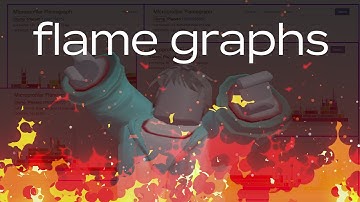 How to use the Roblox MicroProfiler on mobile