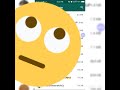 Whatsapp Tricks