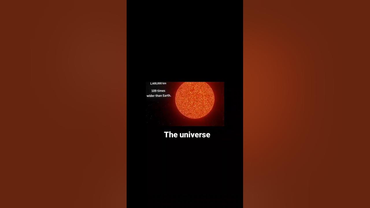 the-size-of-earth-youtube