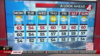 Thumbnail San Francisco Bay Area weather forecast March 27