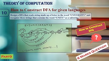 Theory of computation: DFA for Recognizing Substring "UNITY" in "UNIVERSITY" | TOC | Lecture 10