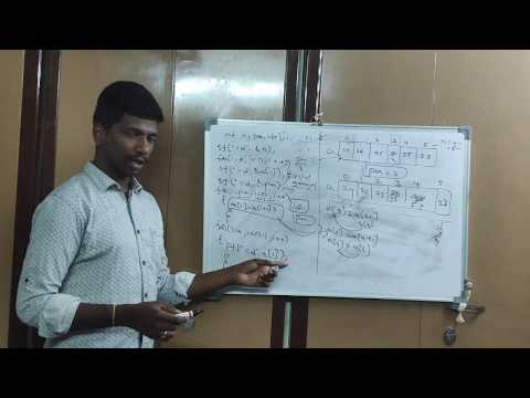Deleting An Element From Array At Particular Position in "C" (Telugu)