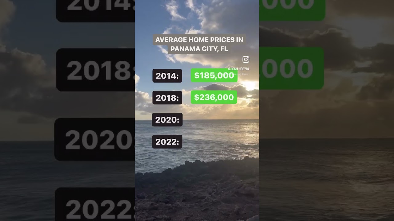 Average price of homes in Panama City, FL