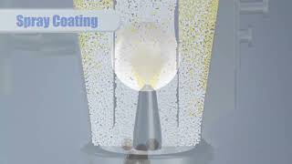 Freund Flo-Coater Wurster Pro 2024