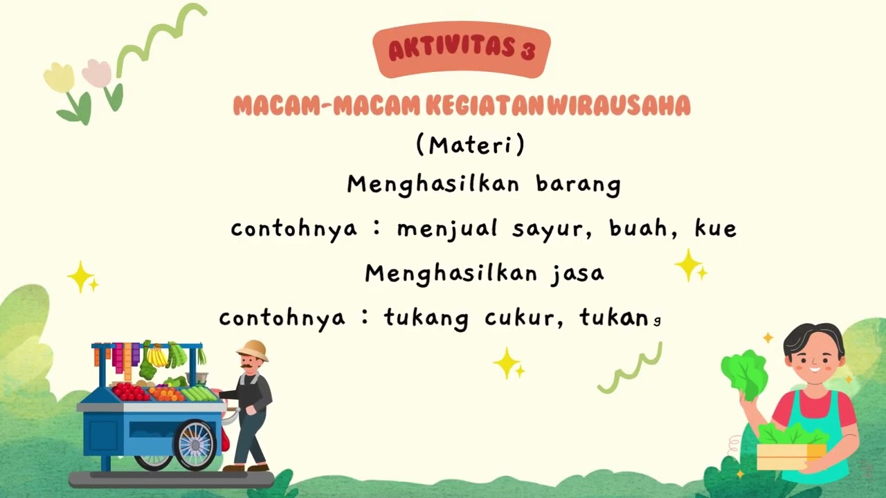 MODUL PROJECK P5 TEMA KEWIRAUSAHAAN