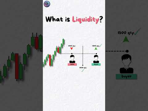 Apa Itu Likuiditas? | Pelajari Trading