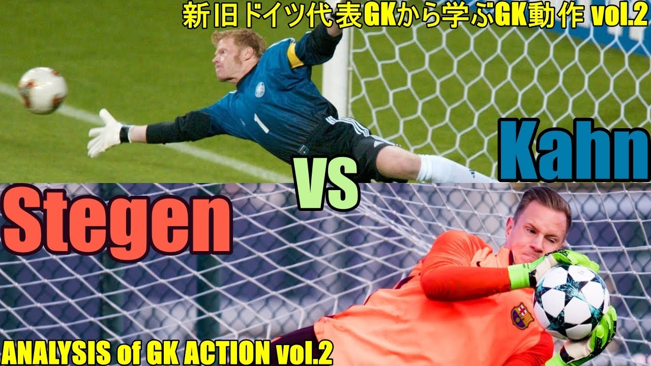 【カーン】新旧ドイツ代表GKから学ぶGK動作vol.2【テア・シュテーゲン】