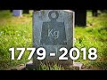¡El kg ha Muerto! - Redefinición del Kilogramo