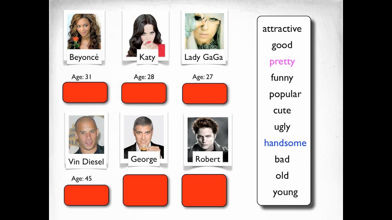 Famous People Comparisons