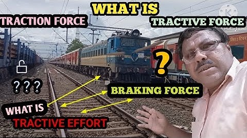 WHAT IS TRACTIVE EFFORT, TRACTION FORCE, TRACTIVE FORCE and BRAKING FORCE |INDUCE &GENARATE MOTION.