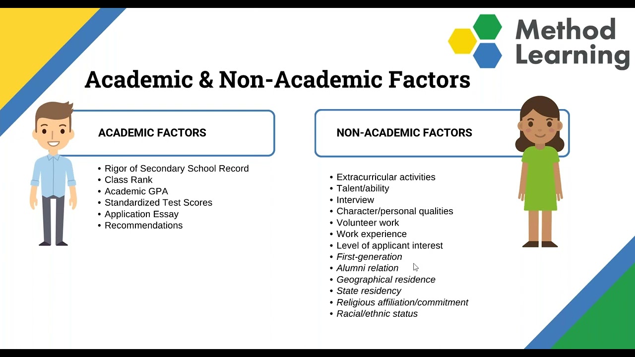 How Academic and Non-Academic Factors Affect College Admissions