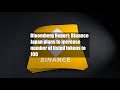 Binance Japan Eyes 100x Token Expansion Binance Japan Eyes 100x Token Expansion