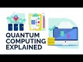 How Does Quantum Computing Work? | Basics of Quantum Computing | What Is Quantum Computing?