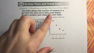 Chapter 3.5 Graphing a Scatter Plot from Given Data Ex. 1