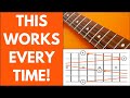 How To MEMORIZE The Guitar FRETBOARD