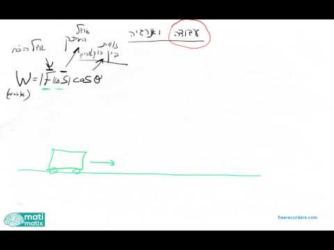 מכניקה: עבודה ואנרגיה- 1. המושג עבודה.
