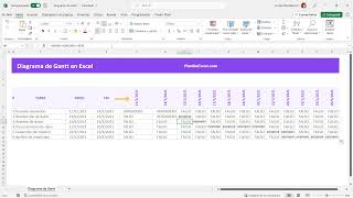 Cómo hacer un diagrama de Gantt en Excel