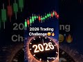 #trading