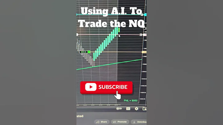 Futures Trading using AI Automation #shortsfeed #shorts