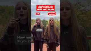 Celebrity How Much Do You Need to Invest to Retire as a Millionaire? #shorts Profile