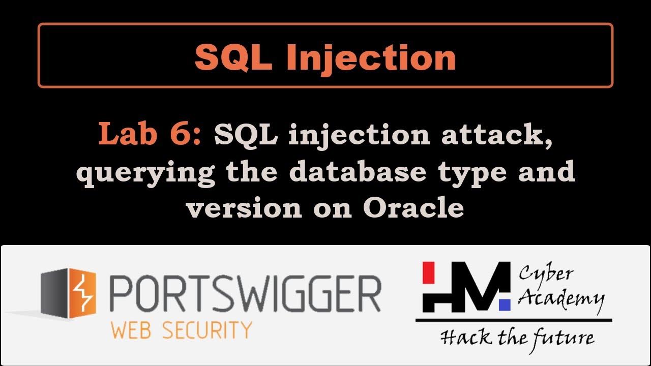 Sql Injection Sqli Attacks