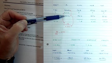 LO1 3 Pg 39 interpolation using Hydrostatic tables