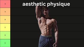 aesthetic muscle tier list (looksmaxxing)