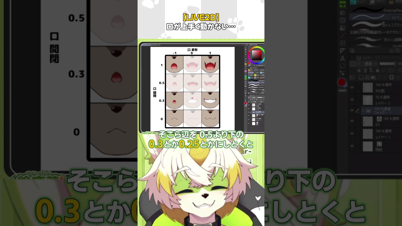 【LIVE2D】口がうまく動かない… #イラスト#live2d #furry