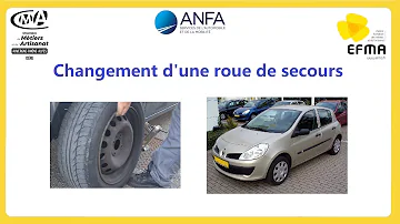 Changer une roue sur votre Renault Clio 3