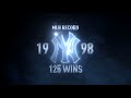 1998 Anniversary Tribute