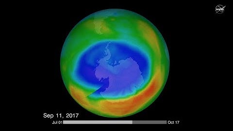 Proof! Montreal Protocol Ozone Regulations Led To Recovery