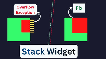 Flutter Stack Widget MASTERCLASS