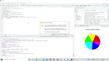 introduce using r to analyze covid 19 r programming project using plot and chart