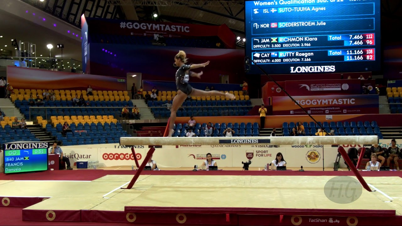 FRANCIS Danusia (JAM) - 2018 Artistic Worlds, Doha (QAT) - Qualifications Balance Beam