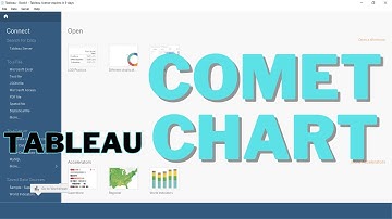 How to create a comet chart in Tableau