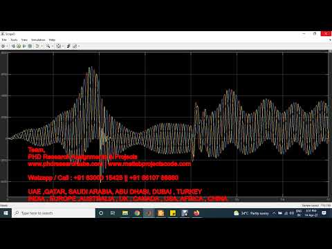 Islanded and Grid-Connected Control in a Microgrid with Wind-PV Hybrid