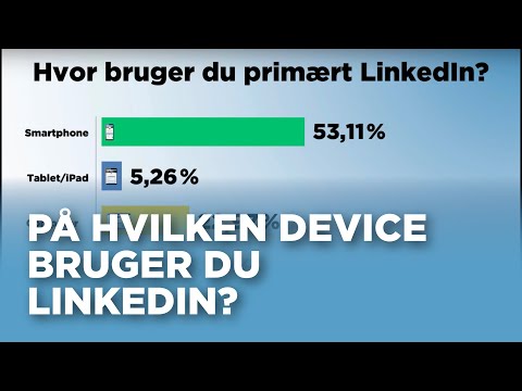 Video: Hvilke skrifttyper bruger LinkedIn?