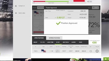 Auto Binary Signals (Perfect Match) Video 2 Live Trading - August 1st 2017