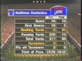 1998 # 6 Tennessee vs # 2 Florida