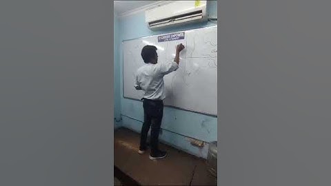 UGC-NET/JRF , ECONOMICS  BY  DR SHARWAN SIR  NEW BATCH#ugcnet #shorts #trending #viral #video