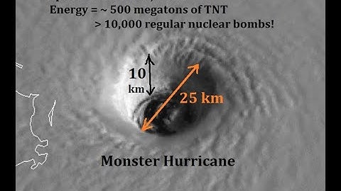 Monster Category 5 Hurricane eye 25km wide with 185 mph wind force & energy of 10000 nuclear bombs!