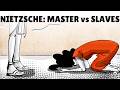 Nietzsche's Master-Slave Morality