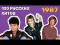 100 СЂСѓСЃСЃРєРёС С РёС РѕРІ 1987 РіРѕРґР рџЋµрџ ќ рџЋµ 100 СЂСѓСЃСЃРєРёС С РёС РѕРІ 1987 РіРѕРґР рџЋµрџ ќ рџЋµ