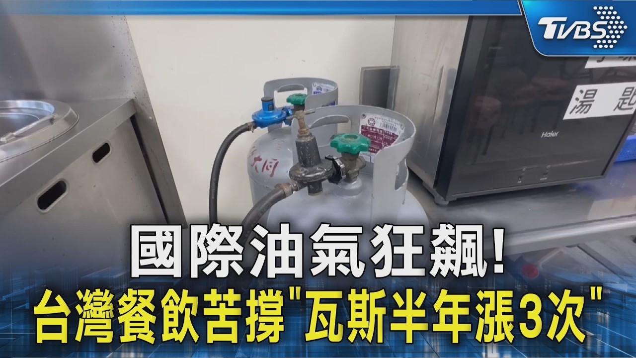 國際油氣狂飆! 台灣餐飲苦撐「瓦斯半年漲3次」｜TVBS新聞 @TVBSNEWS02