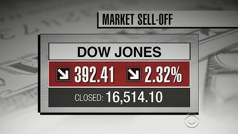 U.S. stock market plummets