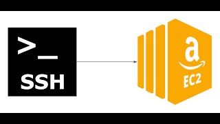 How to launch EC2 machine and connect using SSH