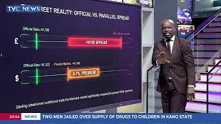 The Big Story Breakdown | Exchange Rate: The Facts And Figures Behind  N1,788 Rally