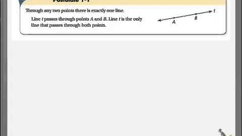 1-2 Points, Lines, and Planes