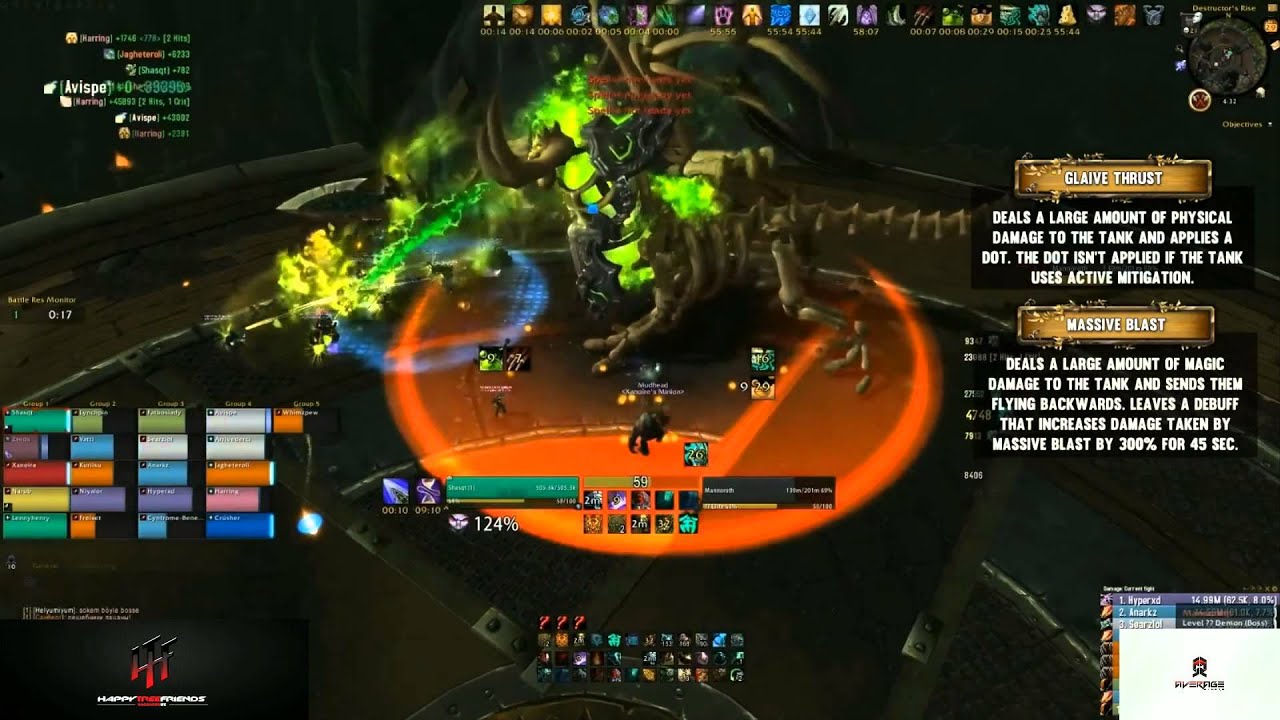 Mannoroth Heroic Guide Hellfire Citadel 6.2