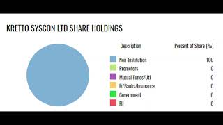 Kretto Syscon Penny Stocks Bonus Issues